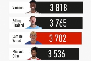 695535