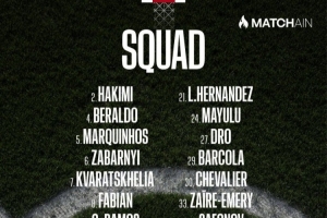 巴黎对阵里昂大名单：法比安回归，登贝莱、阿什拉夫、杜埃在列