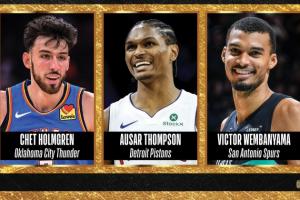 DPOY鹿死谁手？NBA官方：明早6点公布年度最佳防守球员