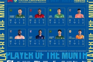 中超3月最佳球员候选：张玉宁、王钰栋、韦林顿、克雷桑等8人