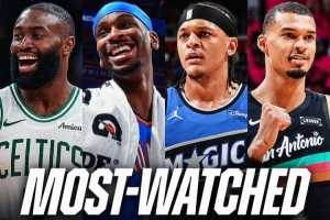 今年季后赛揭幕日平均观众数487万&本土观众3500万+ 创近15年新高