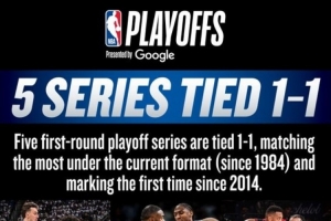 首轮至今已有5组对决战至1-1 创现赛制以来的最高&自2014年后首次