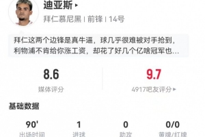 单打马金破门！迪亚斯本场1球1造点+6过人5成功+4造犯规 获8.6分