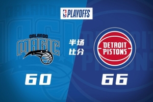 半场战报-活塞领先魔术6分 坎宁安27分 班凯罗22+5